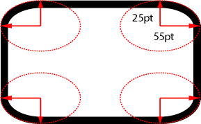 Dua nilai batas-atas-kanan-jari-jari: 55pt 25pt menentukan lengkungan sudut.