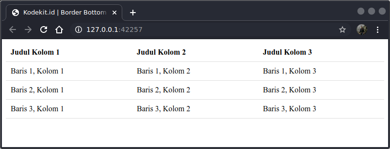 mengatur border bawah tabel Mengatur border bawah tabel dengan CSS