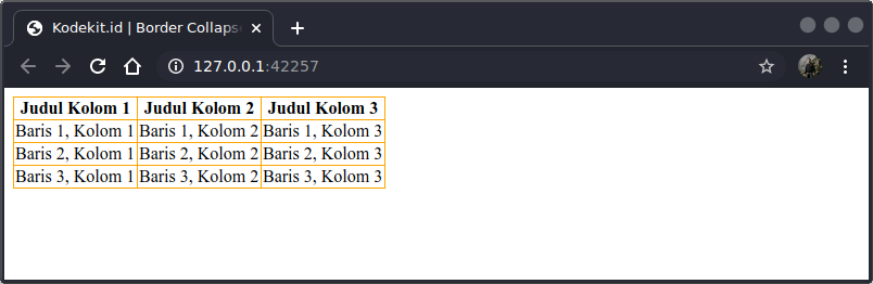 menggabungkan border tabel dengan css Menggabungkan border tabel dengan CSS