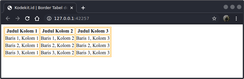 membuat border pada tabel dengan css Membuat border pada tabel dengan CSS