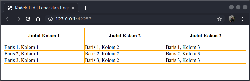 mengatur lebar dan tinggi tabel Mengatur lebar dan tinggi tabel
